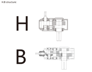 H B Series heavy duty helical bevel industrial gearbox unit modular speed reducer drawing
